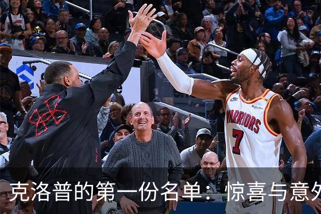 克洛普的第一份名单：惊喜与意外同台竞技！